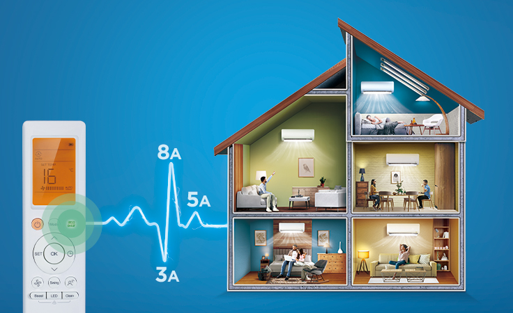 美的低電流項(xiàng)目